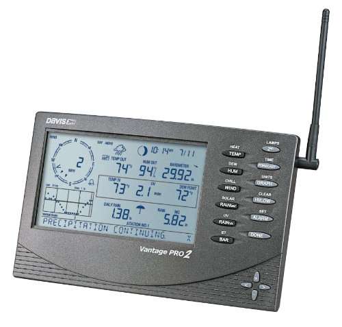 Davis - 31936 2nd Station for Vantage Pro2 Weather Stations