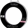 Florida Fishing Products Infinity Fluorocarbon Leader - 30yd - 20lb