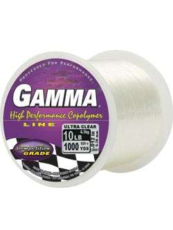 Gamma Copolymer Line Re-Filler Spool - FCPR3-11