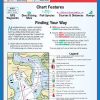 Maptech Waterproof Chart - Sandy Hook, NJ to Atlantic City, NJ - WPC034