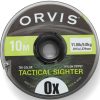 Orvis Tactical Sighter Tippet