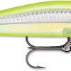 Rapala Ripstop Deep 09 Jerkbait - Clown