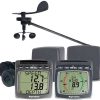 Raymarine Wireless Speed Depth Wind NMEA System - T104-916